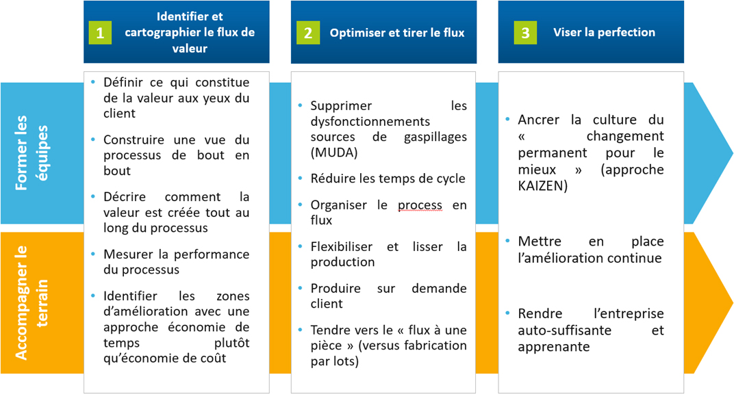 découvrez isolaris, la solution idéale pour optimiser vos performances commerciales. maximisez vos ventes et améliorez votre stratégie grâce à nos outils innovants et notre expertise. transformez votre approche commerciale dès aujourd'hui.
