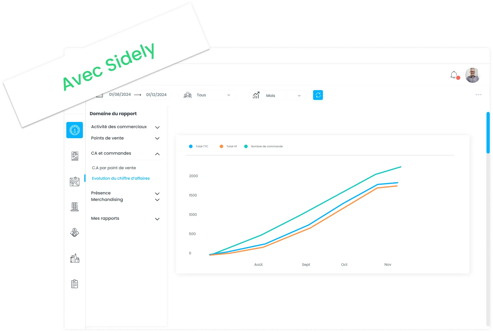 découvrez comment isolaris vous aide à optimiser vos performances commerciales grâce à des stratégies innovantes et des outils adaptés pour booster votre efficacité et atteindre vos objectifs de vente.