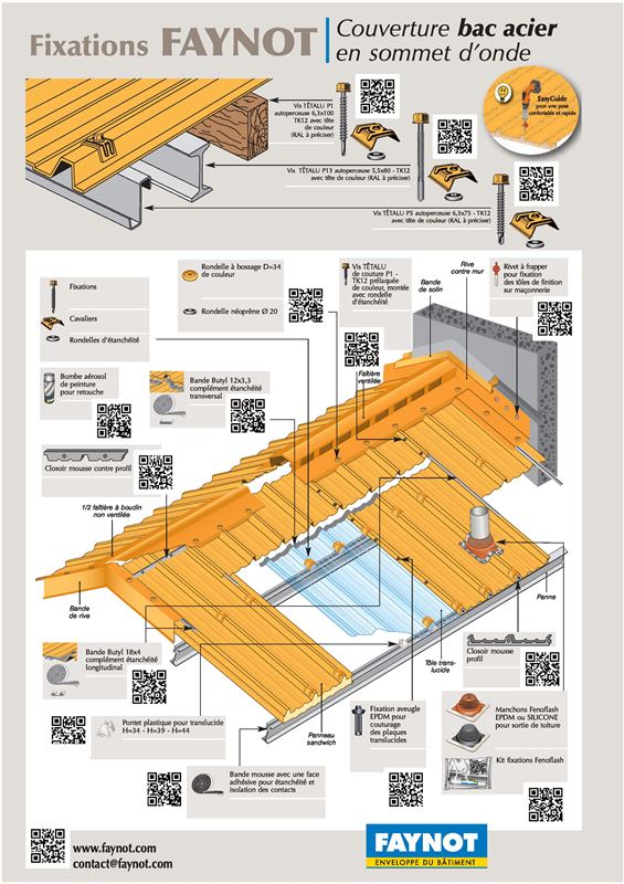découvrez nos solutions d'isolation pour toits en bac, conçues pour améliorer l'efficacité énergétique de votre bâtiment tout en assurant un confort optimal. optez pour une isolation performante et durable qui protège contre les intempéries et réduit vos factures d'énergie.