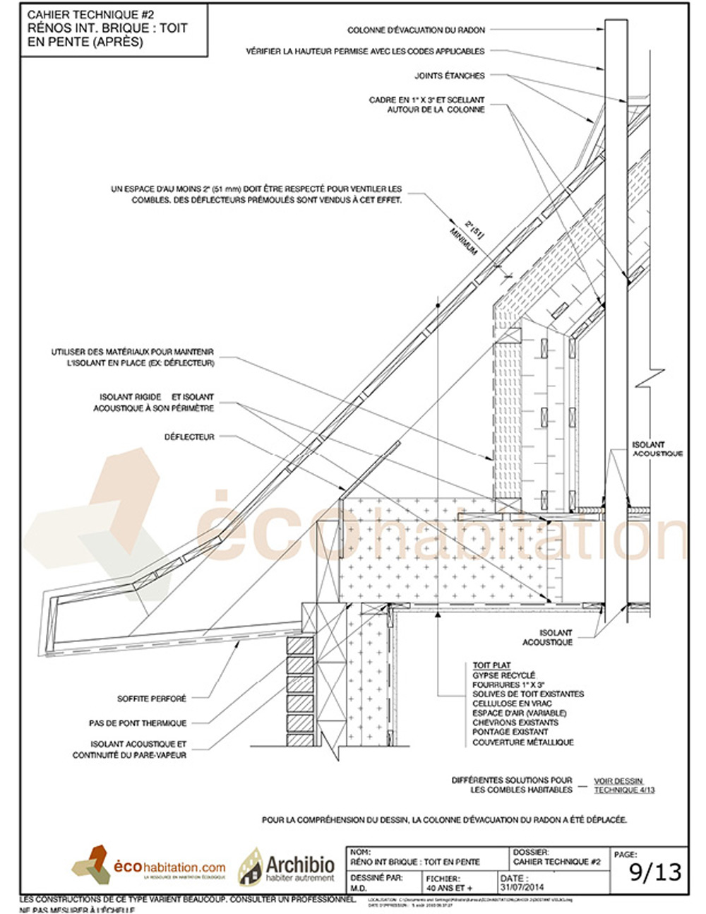 découvrez les meilleures solutions pour l'isolation des toits cathédrales. optimisez le confort thermique et acoustique de votre espace tout en préservant l'esthétisme de votre intérieur. informez-vous sur les techniques et matériaux adaptés pour un résultat durable et performant.