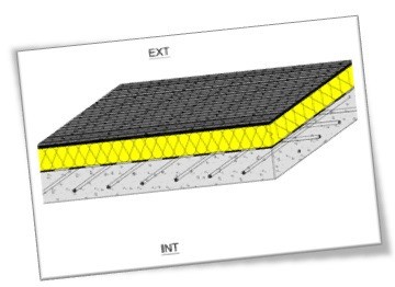 découvrez l'importance de l'isolation des toits terrasses pour améliorer le confort de votre habitation et réduire vos dépenses énergétiques. apprenez les techniques et matériaux efficaces pour une isolation optimale.