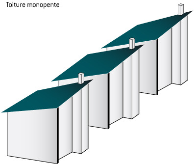 découvrez les avantages de l'isolation toiture monopente pour améliorer le confort thermique de votre maison. apprenez comment optimiser l'efficacité énergétique et réduire vos factures grâce à des techniques d'isolation adaptées.
