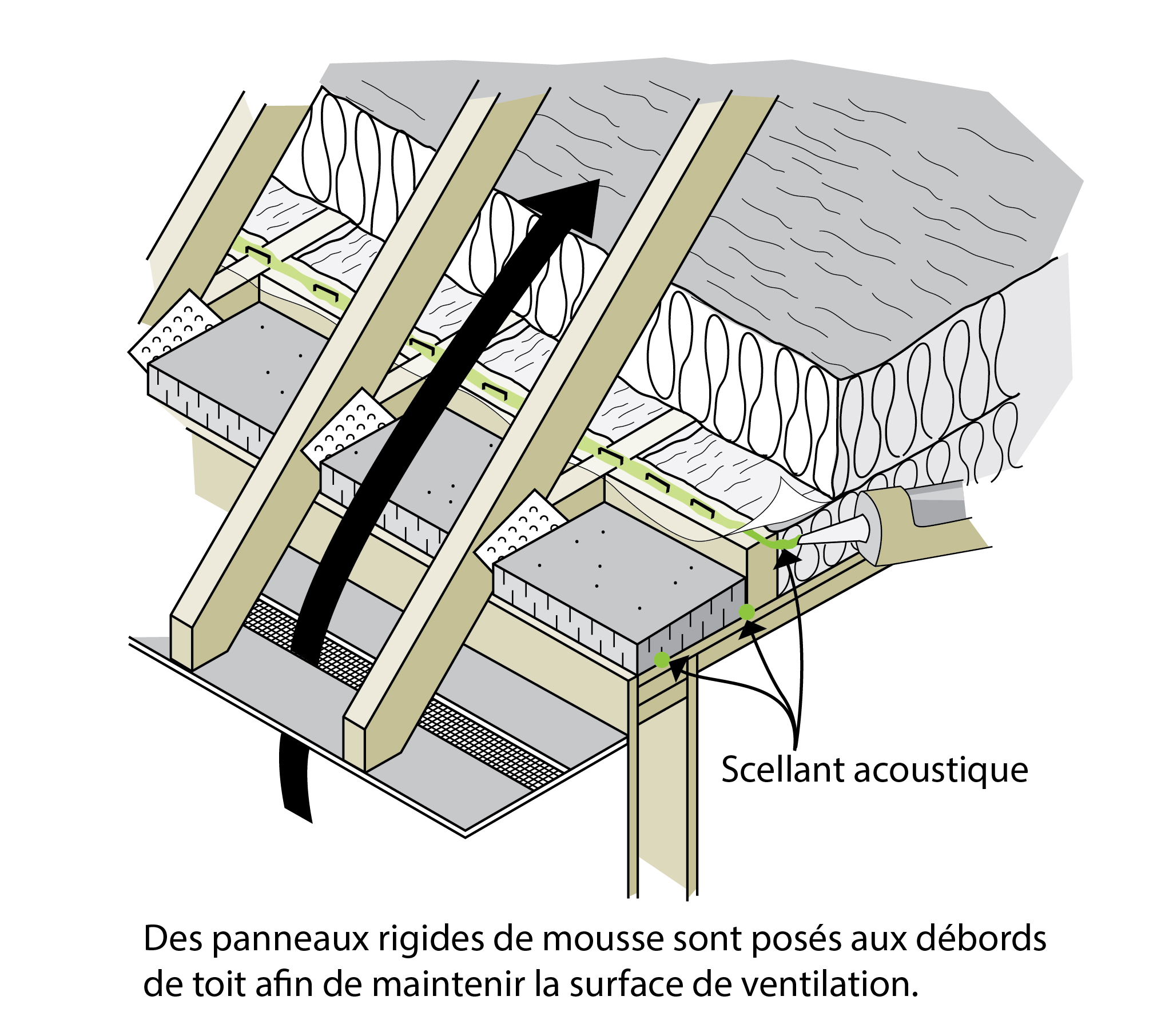 découvrez nos solutions d'isolation pour toitures monopentes. améliorez le confort de votre maison, réduisez vos factures d'énergie et protégez votre habitat des intempéries grâce à nos techniques d'isolation efficaces et durables.
