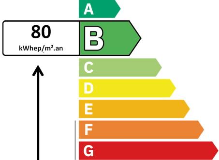 explorez les implications de la juxtaposition énergétique, une analyse approfondie des sources d'énergie contradictoires et complémentaires dans la transition vers des solutions durables. découvrez comment ces interactions influencent notre avenir énergétique.