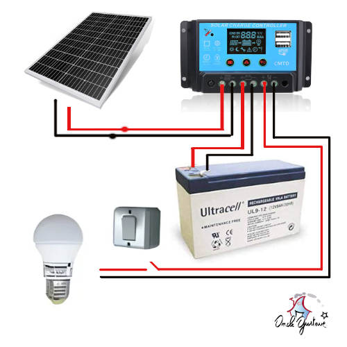 découvrez notre kit panneau solaire diy, idéal pour les passionnés de bricolage souhaitant produire leur propre électricité de manière écologique. facile à assembler, ce kit vous permet de réaliser vos projets énergétiques tout en contribuant à la préservation de l'environnement.