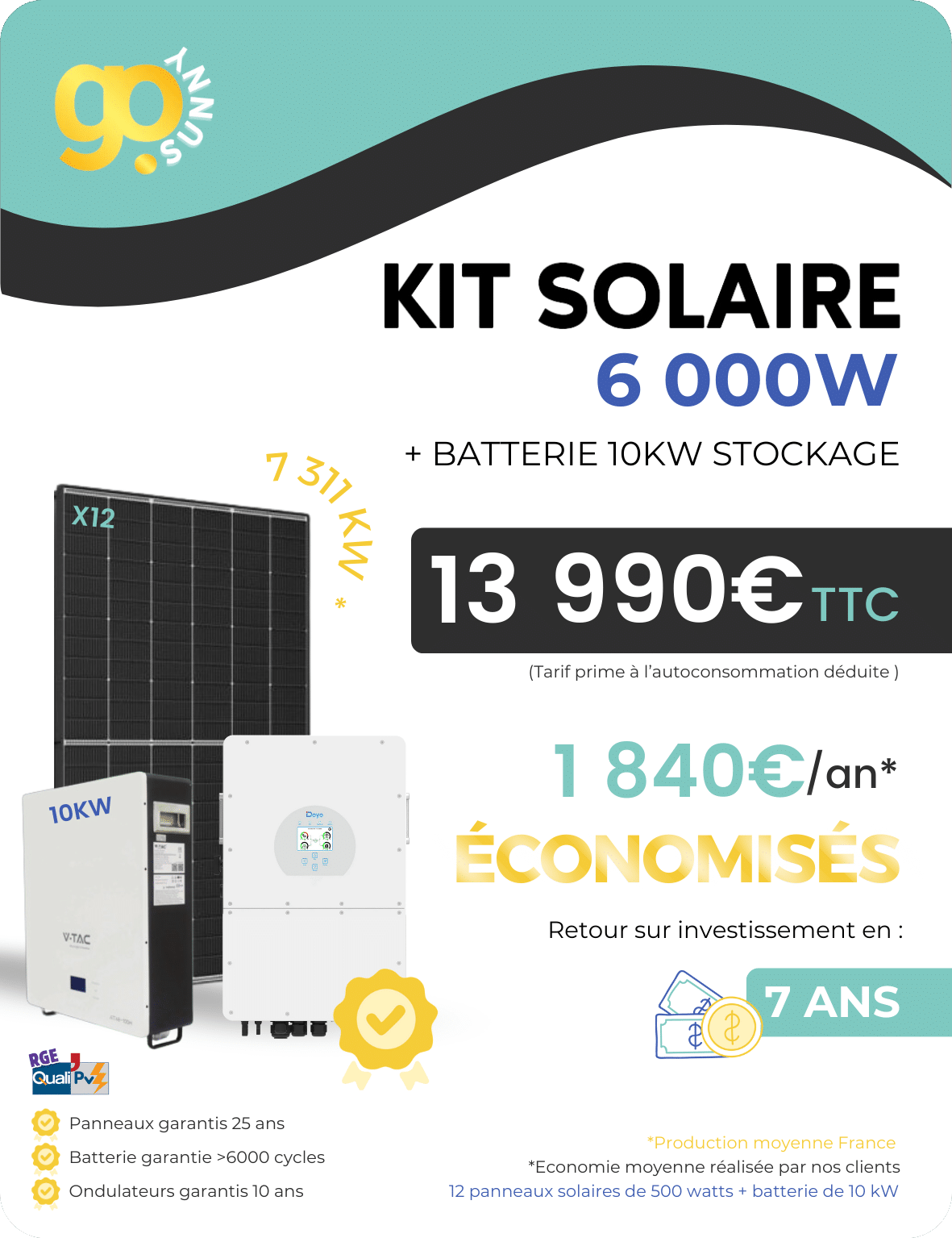 découvrez notre kit solaire 6000w, la solution idéale pour produire votre propre électricité verte. économisez sur vos factures d'énergie tout en réduisant votre empreinte carbone grâce à des panneaux solaires de haute performance et un chargeur intelligent. facile à installer, ce kit est parfait pour les maisons, les jardins et les petits commerces.
