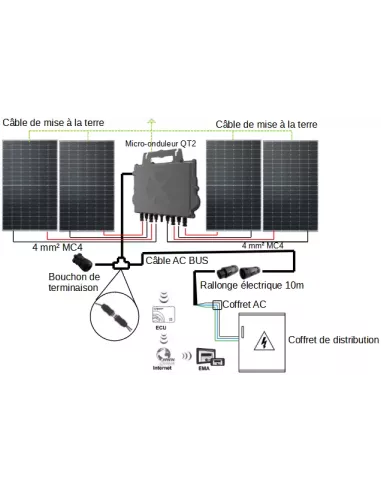 découvrez notre kit solaire d'autoconsommation, la solution idéale pour produire votre propre électricité et réduire vos factures énergétiques. facile à installer et adapté à tous les besoins, ce kit vous permet de profiter d'une énergie propre et renouvelable tout en contribuant à la protection de l'environnement.