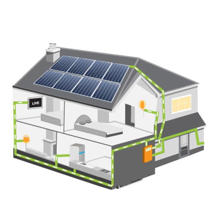 découvrez notre kit solaire autonome de 20000w, une solution idéale pour produire votre propre électricité tout en préservant l'environnement. parfait pour les projets hors réseau, ce système performant et durable vous garantit une autonomie énergétique. simplifiez votre transition énergétique avec notre kit complet et optimisez votre consommation d'énergie!