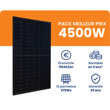 découvrez notre kit solaire autonome, la solution idéale pour alimenter vos appareils en énergie renouvelable où que vous soyez. facile à installer et respectueux de l'environnement, il vous permet de profiter de l'énergie solaire tout en réduisant votre empreinte carbone.