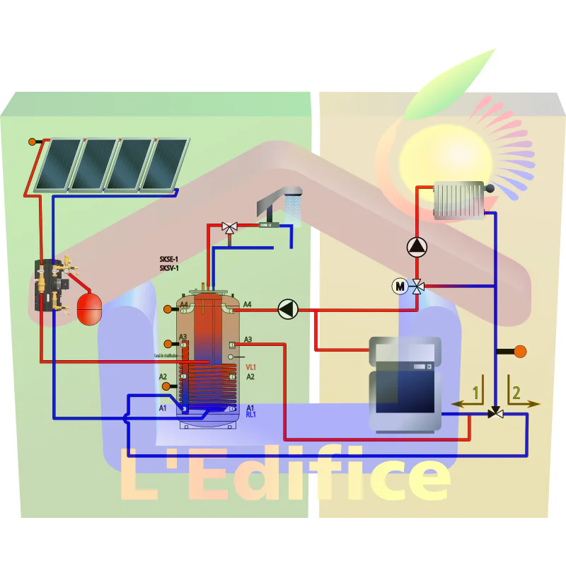 découvrez notre kit solaire thermique, la solution idéale pour réduire vos factures d'énergie tout en profitant d'une source d'énergie renouvelable. ce kit complet vous permettra de chauffer efficacement votre eau et de contribuer à la protection de l'environnement. facile à installer et adapté à tous types de logements, optez pour une énergie durable dès aujourd'hui !