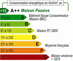 découvrez les meilleures clés pour optimiser votre maison. que ce soit pour la décoration, l'aménagement ou l'entretien, trouvez des astuces et conseils pratiques pour transformer votre espace de vie en un lieu chaleureux et accueillant.