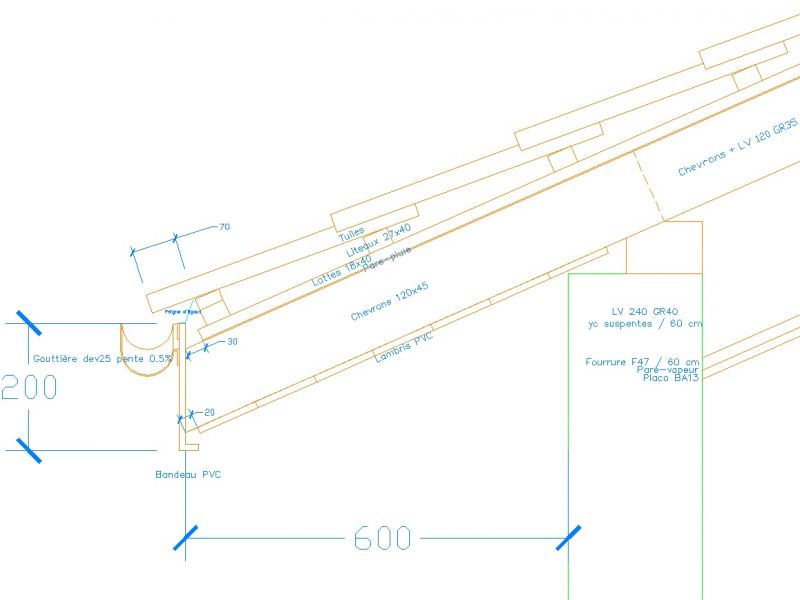 découvrez les étapes essentielles pour latter un toit efficacement. apprenez comment choisir les matériaux appropriés, préparer votre structure et garantir une isolation optimale pour des résultats durables. transformez votre espace avec un toit parfaitement latté.