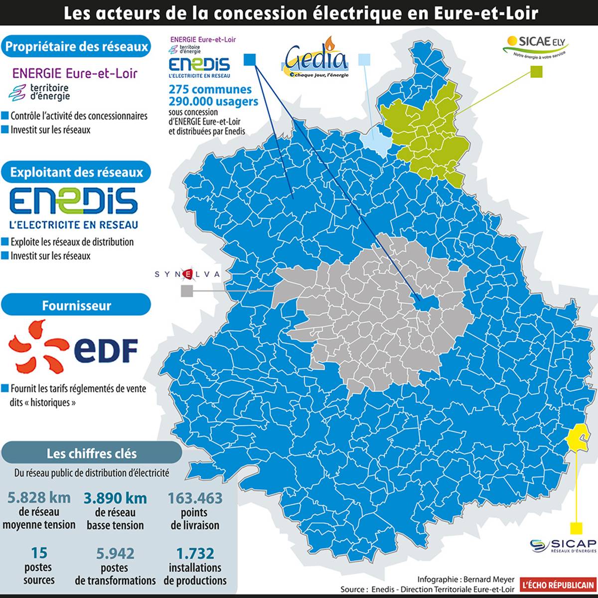 découvrez les enjeux et les pratiques entourant le mandat enedis, une interface essentielle pour la gestion de l'électricité en france. informez-vous sur les responsabilités, les défis et les opportunités liés à ce mandat au service d'une distribution électrique efficace et durable.