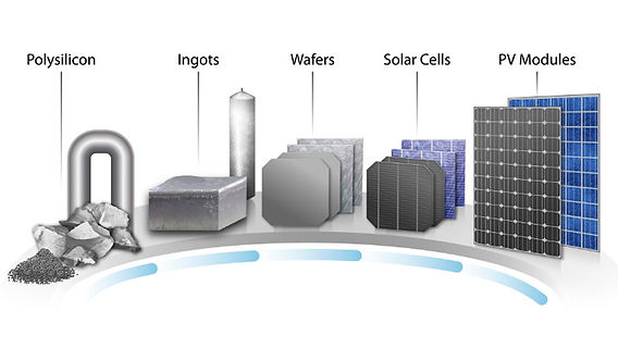 découvrez les différents matériaux photovoltaïques utilisés pour la production d'énergie solaire. apprenez comment ces technologies innovantes transforment la lumière du soleil en électricité, contribuant ainsi à un avenir plus durable et respectueux de l'environnement.