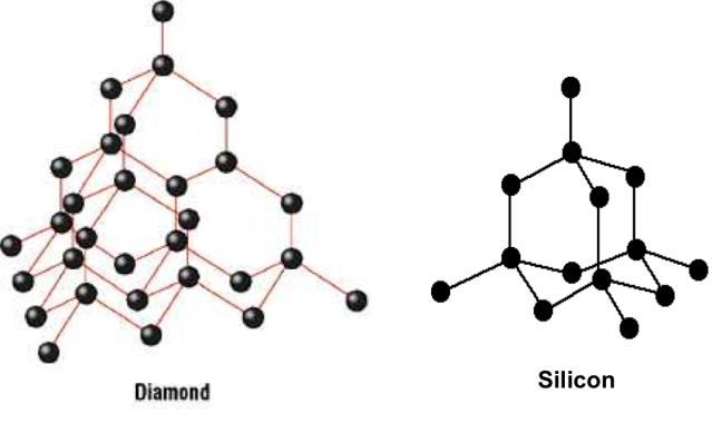 découvrez l'art de la structure : un aperçu des principes fondamentaux qui guident l'organisation et la construction de projets efficaces. apprenez à élaborer des plans solides et à renforcer vos compétences en gestion.