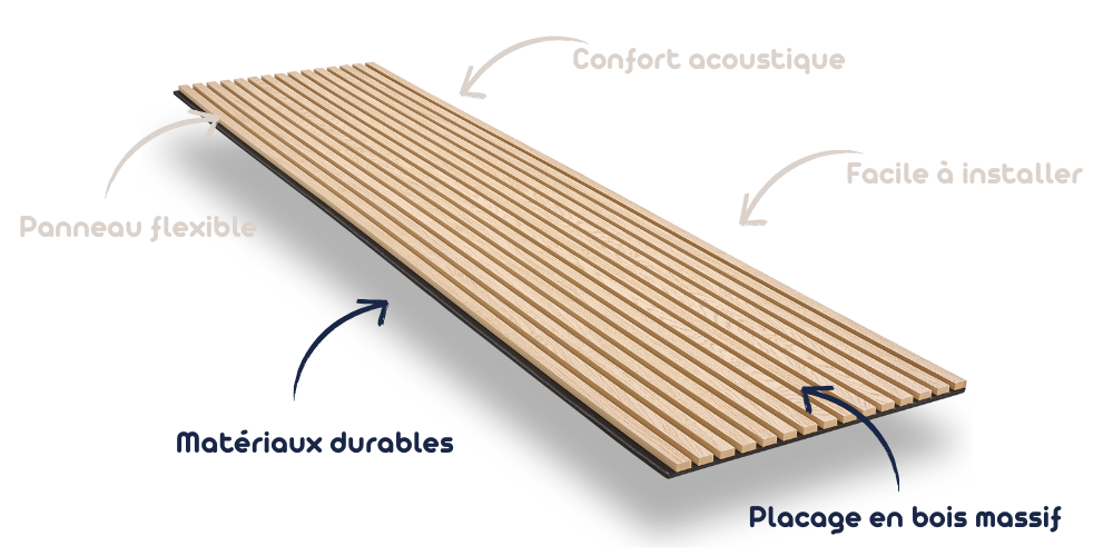 découvrez nos solutions d'optimisation pour garantir un confort maximal avec vos panneaux. améliorez l'efficacité énergétique et le bien-être dans votre espace grâce à nos technologies avancées et conseils personnalisés.
