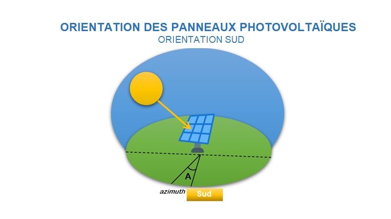 découvrez l'importance des panneaux d'orientation pour améliorer la signalisation dans vos espaces publics. apprenez comment choisir et installer des panneaux adaptés pour guider efficacement les visiteurs et optimiser la circulation.