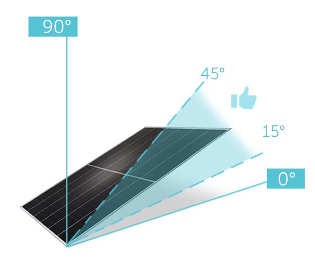 découvrez comment optimiser l'angle de votre toit pour l'installation de panneaux photovoltaïques. maximisez votre production d'énergie solaire et réduisez votre empreinte carbone grâce à des conseils pratiques et des solutions adaptées.