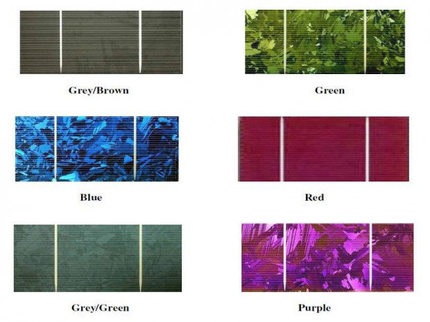 découvrez notre sélection de panneaux photovoltaïques rouges, alliant innovation technologique et esthétique. idéaux pour embellir votre toiture tout en produisant de l'énergie verte, ces panneaux sont une solution durable pour réduire votre empreinte carbone et réaliser des économies sur vos factures d'électricité.