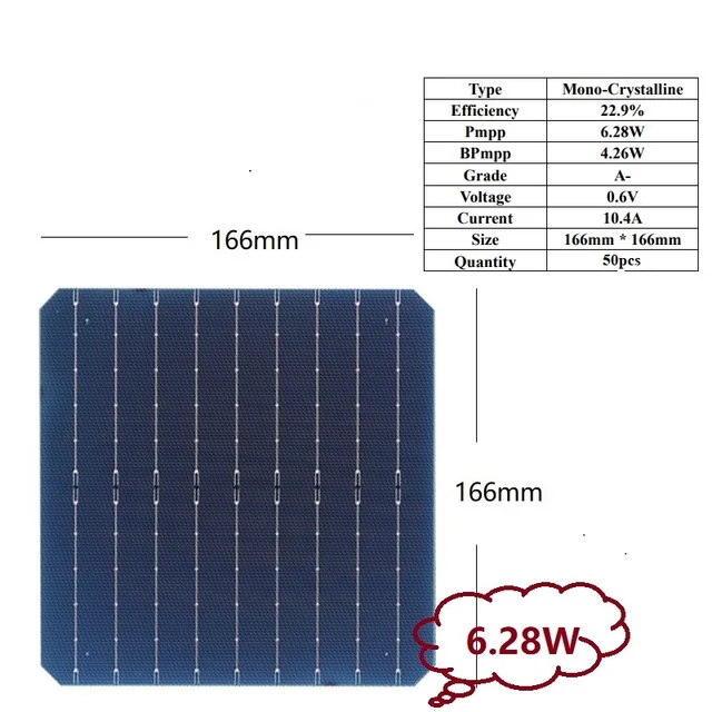 découvrez notre panneau solaire monocristallin de 300w, idéal pour optimiser votre production d'énergie renouvelable. profitez d'une efficacité maximale et d'une durabilité exceptionnelle pour vos besoins électriques. faites le choix de l'énergie verte avec nos solutions solaires performantes.