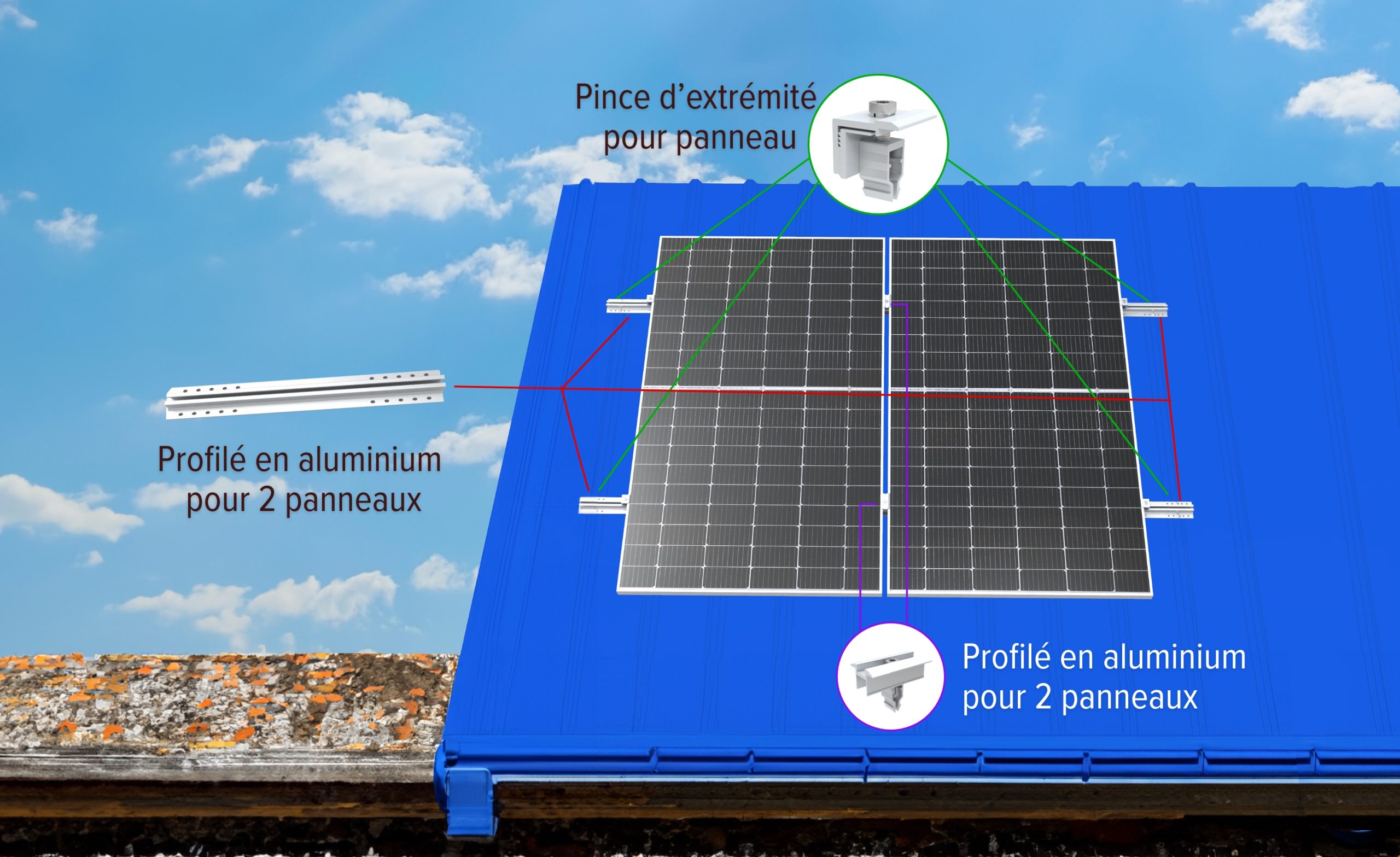 découvrez les avantages des panneaux solaires en tôle pour optimiser l'énergie de votre toiture. écologiques, durables et esthétiques, ces solutions s'intègrent parfaitement à votre habitat tout en réduisant vos factures d'électricité. informez-vous sur leur installation et leur entretien!