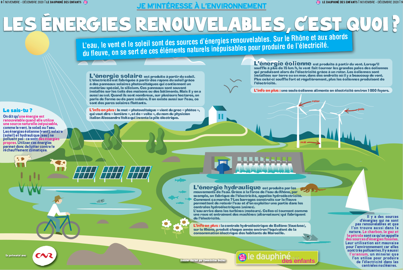 découvrez comment les partenariats en énergie verte peuvent transformer votre entreprise et favoriser un avenir durable. explorez des solutions innovantes et des collaborations stratégiques pour promouvoir l'énergie renouvelable et réduire votre empreinte carbone.