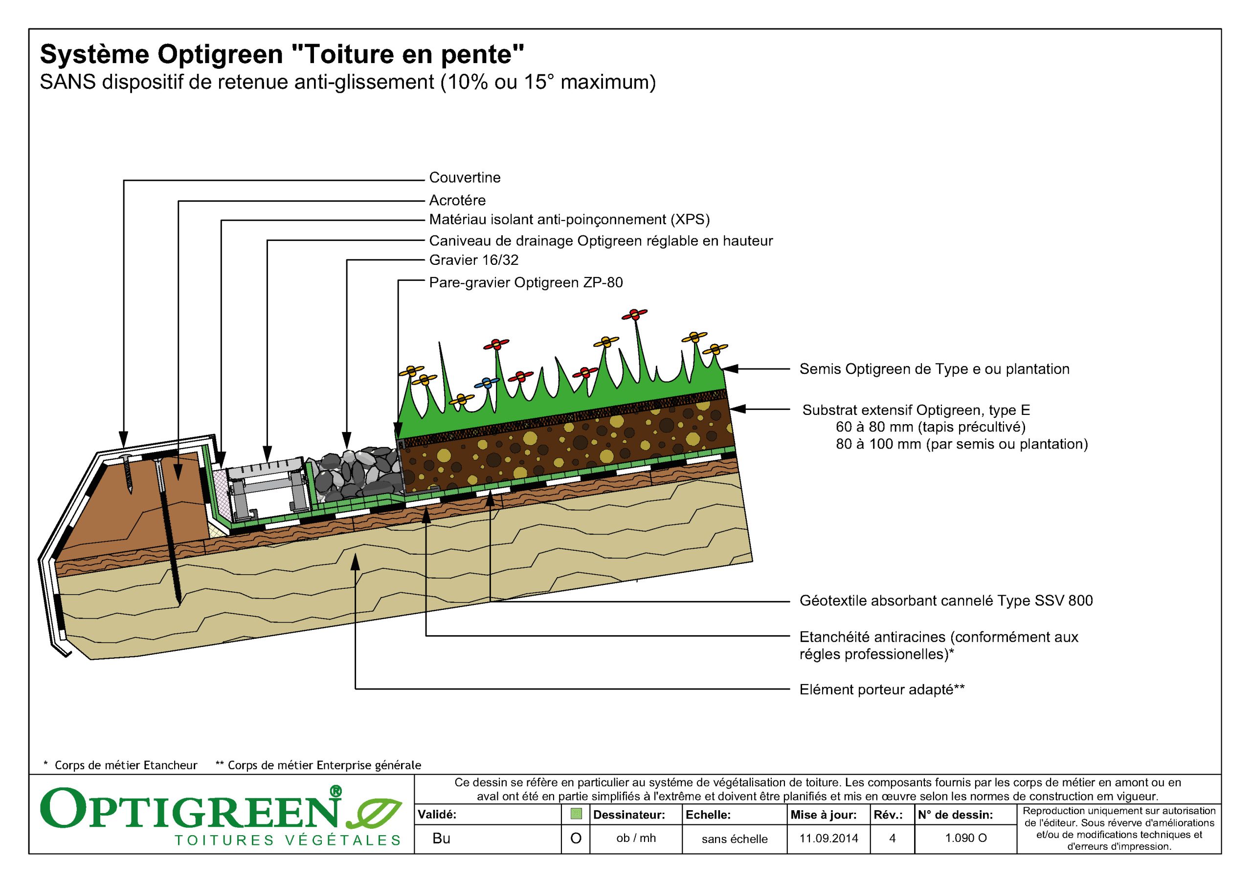 découvrez tout ce qu'il faut savoir sur la pente de toit : son importance pour l'évacuation des eaux pluviales, les différents types de pentes et comment choisir celle qui convient le mieux à votre projet de construction ou de rénovation.