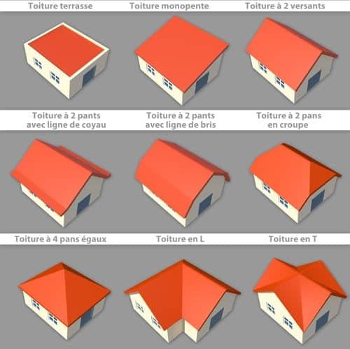 découvrez tout ce qu'il faut savoir sur la pente de toit min, ses avantages, son importance pour l'évacuation des eaux pluviales et les normes à respecter. optimisez la durabilité et l'esthétique de votre toiture grâce à nos conseils experts.