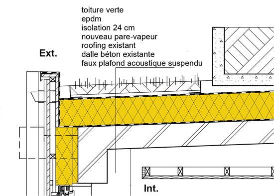découvrez comment intégrer des solutions photovoltaïques avec une isolation efficace pour optimiser votre consommation d'énergie, réduire vos factures et contribuer à un avenir durable. informez-vous sur les avantages d'allier ces deux technologies écologiques pour un habitat plus confortable et moins énergivore.
