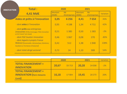 découvrez des stratégies innovantes et des conseils pratiques pour élaborer un plan de financement efficace. optimisez vos économies et atteignez vos objectifs financiers grâce à nos astuces et ressources adaptées à tous.