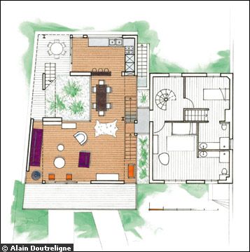 découvrez notre guide complet sur les plans de toit terrasse, incluant des idées inspirantes, des conseils pratiques et des astuces pour optimiser votre espace extérieur. transformez votre toit en un lieu de détente et de convivialité grâce à nos suggestions.