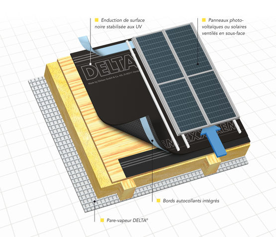découvrez nos conseils pour prévenir les infiltrations d'eau liées aux panneaux photovoltaïques sur votre toit. protégez votre maison tout en optimisant l'efficacité de votre installation solaire.