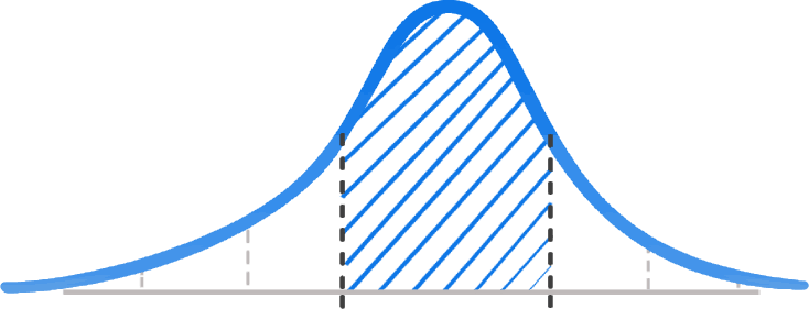 découvrez nos services de prime pour la rénovation de votre toiture. transformez votre habitat avec des matériaux de qualité et un savoir-faire exceptionnel, tout en bénéficiant d'aides financières avantageuses. contactez-nous pour un devis personnalisé et donnez un nouvel éclat à votre maison.
