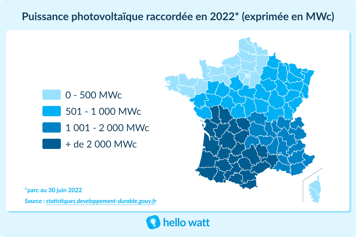 découvrez comment choisir la puissance idéale de votre panneau solaire pour optimiser votre production d'énergie. obtenez des conseils pratiques et des recommandations pour maximiser votre investissement dans l'énergie solaire.