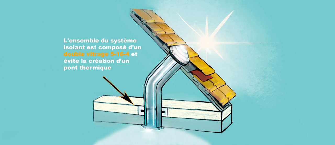 découvrez comment un puits de lumière en pente peut transformer votre espace en apportant luminosité naturelle et charme architectural. idéal pour optimiser l'éclairage tout en respectant les contraintes de votre toiture.