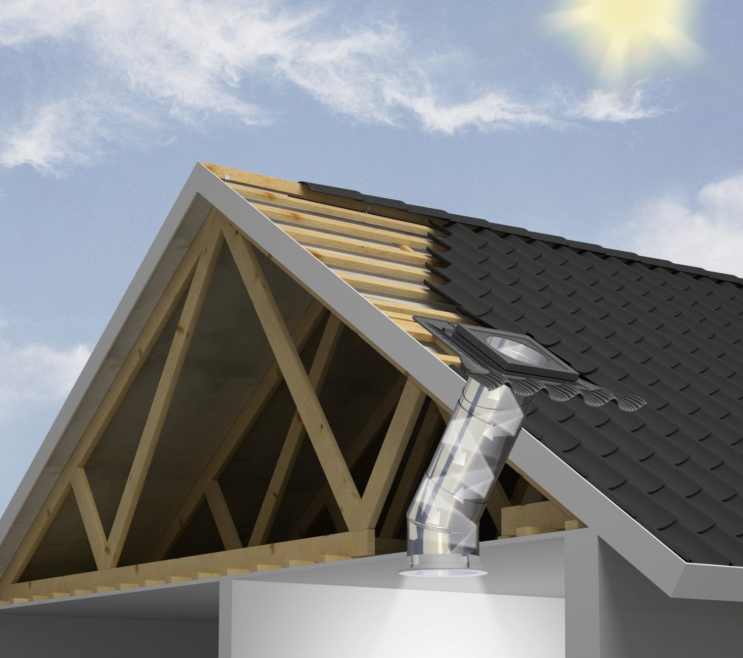 découvrez comment les puits de lumière apportent une luminosité naturelle à votre intérieur, améliorent le bien-être et optimisent l'éclairage tout en réduisant les besoins en électricité. explorez les avantages, les types et les conseils d'installation pour transformer votre maison.