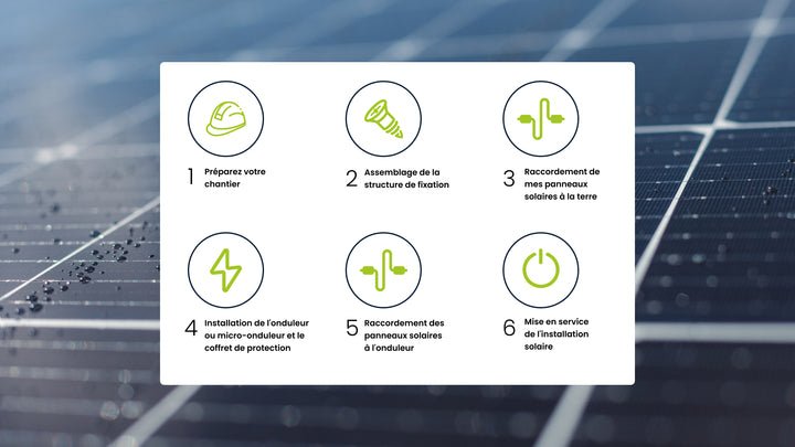 découvrez notre kit de raccordement solaire, spécialement conçu pour faciliter l'installation de votre système énergétique renouvelable. profitez d'une solution complète et performante pour optimiser votre production d'énergie solaire.