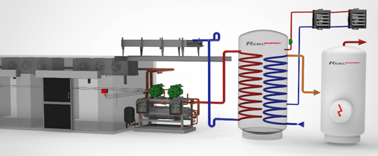 découvrez comment maximiser l'efficacité énergétique de votre bâtiment grâce à la récupération de chaleur. optimisez vos coûts de chauffage et réduisez votre empreinte carbone avec des solutions innovantes et durables.