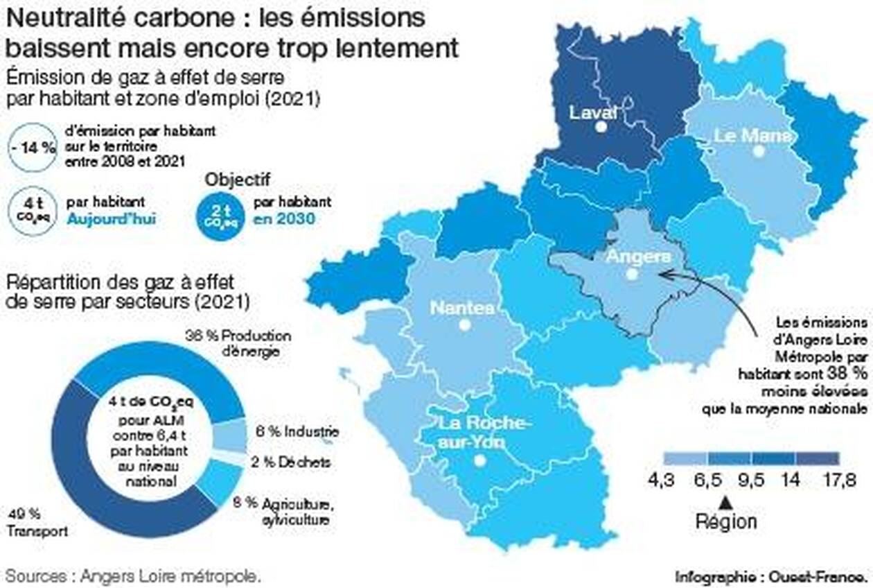 découvrez des astuces simples et efficaces pour réduire votre empreinte carbone lors de vos week-ends. apprenez à adopter des habitudes éco-responsables tout en profitant de vos moments de détente.