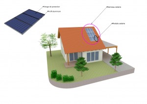 découvrez tout ce qu'il faut savoir sur la réglementation des panneaux solaires en france. informez-vous sur les normes, aides financières et obligations légales pour l'installation de systèmes photovoltaïques.