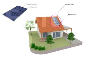découvrez la règlementation entourant les panneaux solaires en france. informez-vous sur les exigences légales, les normes de sécurité et les subventions disponibles pour optimiser votre installation solaire.