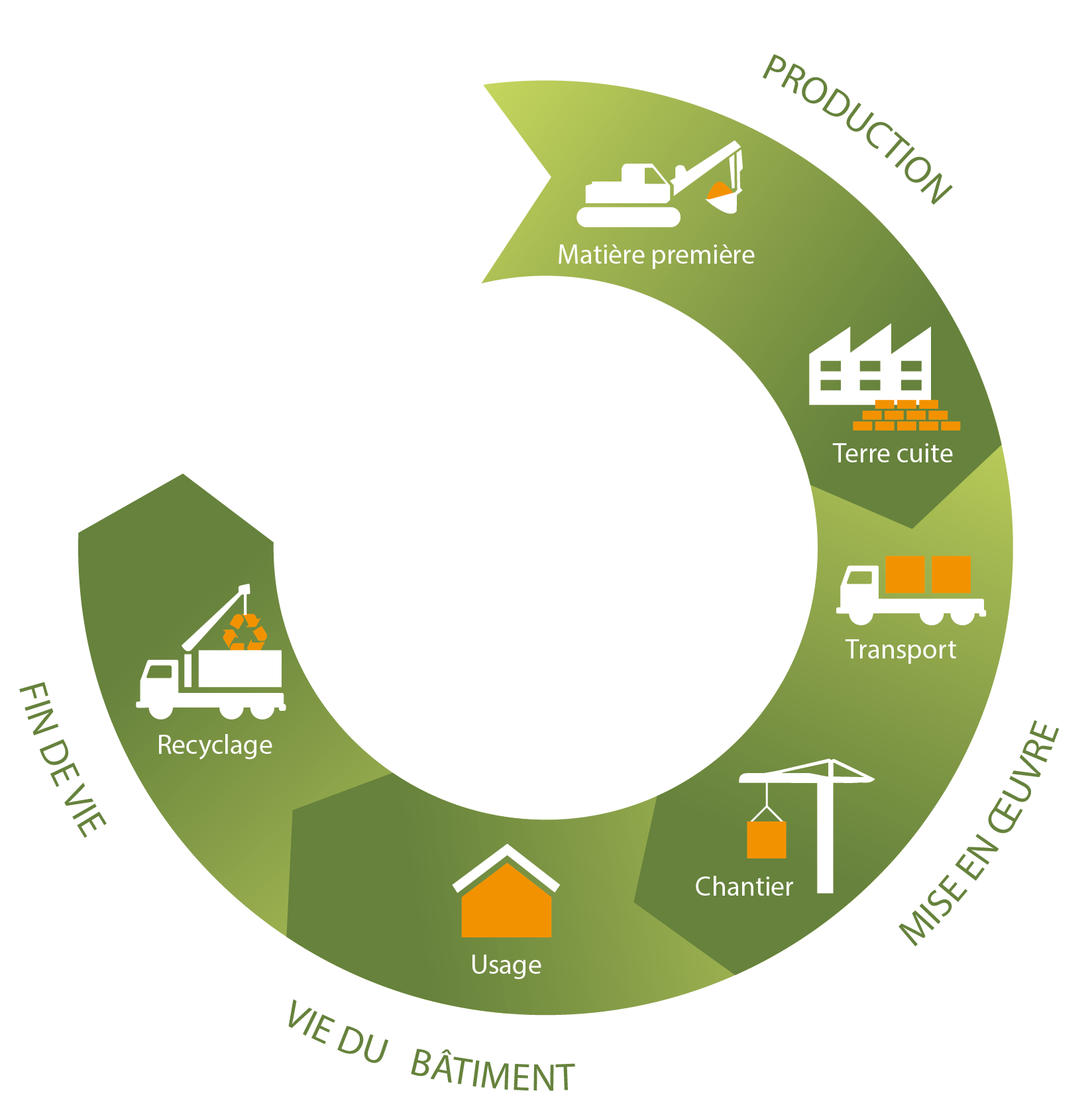 découvrez les réglementations environnementales essentielles que les entreprises doivent respecter pour réduire leur impact écologique, se conformer à la législation et promouvoir une durabilité responsable.