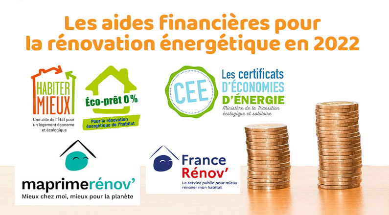 découvrez comment la rénovation énergétique peut transformer votre habitat, réduire votre consommation d'énergie et augmenter votre confort. informez-vous sur les solutions écologiques et les aides disponibles pour réaliser vos travaux de manière optimale.