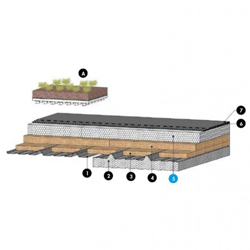 optimisez le confort de votre maison avec notre service de rénovation d'isolation de toiture. améliorez l'efficacité énergétique de votre habitation, réduisez vos factures de chauffage et augmentez la valeur de votre propriété grâce à nos solutions adaptées et durables.