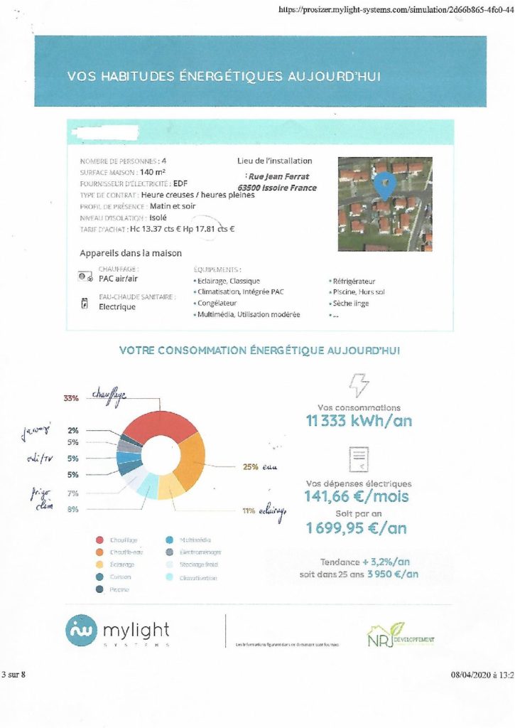 découvrez comment optimiser la rentabilité de vos panneaux photovoltaïques grâce à nos conseils pratiques et analyses de marché. maximisez vos économies d'énergie et profitez d'un retour sur investissement rapide tout en contribuant à la protection de l'environnement.
