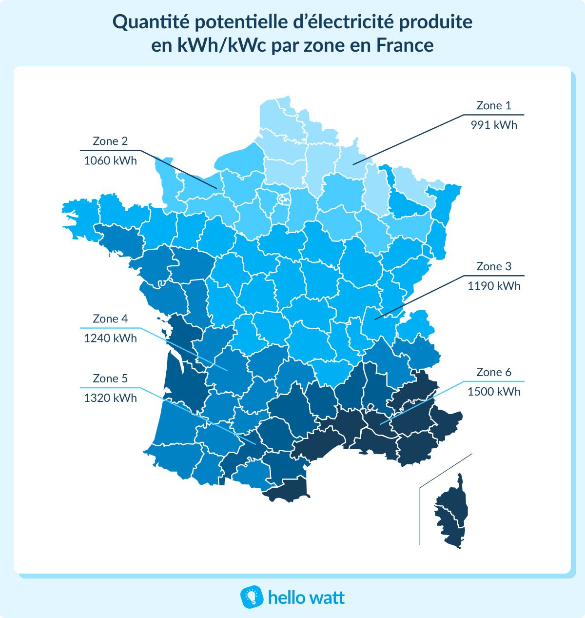 découvrez la rentabilité du photovoltaïque pour une installation de 100 kw. analysez les avantages financiers, les économies d'énergie et le retour sur investissement de votre projet solaire. investissez dans l'énergie renouvelable et optimisez vos revenus grâce à des panneaux solaires performants.