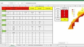 découvrez notre modèle excel pour évaluer la rentabilité de vos projets photovoltaïques. optimisez vos investissements grâce à des outils d'analyse détaillés et des simulations précises, et maximisez votre retour sur investissement dans l'énergie solaire.