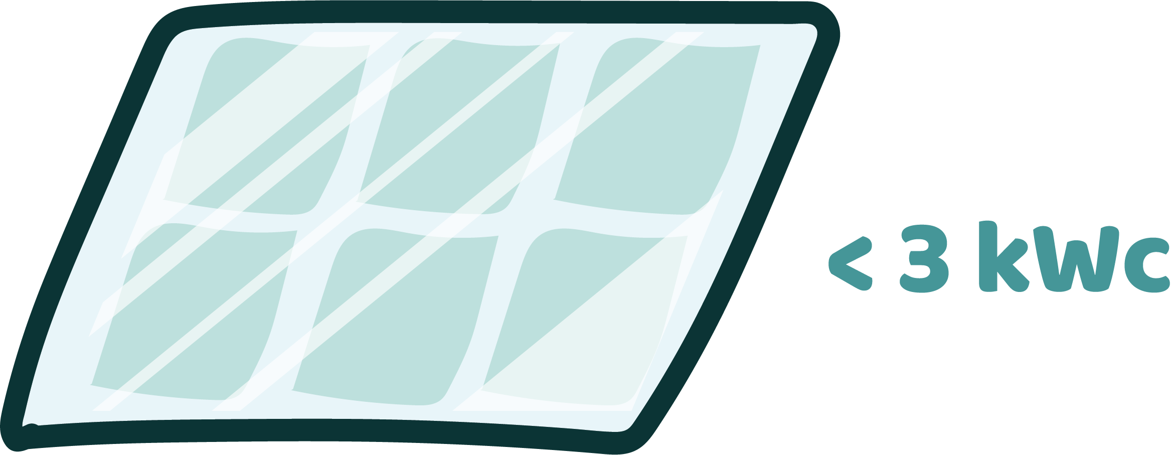 découvrez comment générer des revenus grâce à l'installation de panneaux solaires. explorez les avantages économiques, les aides disponibles et les moyens d'optimiser votre investissement tout en contribuant à une énergie durable.