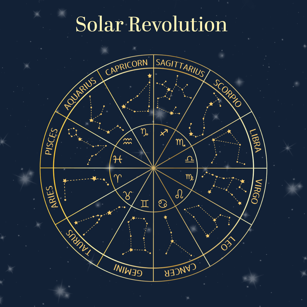 découvrez comment la révolution solaire transforme notre avenir énergétique. explorez les innovations et les technologies qui rendent l'énergie solaire plus accessible et durable, et apprenez comment cette transition énergétique impacte notre planète.