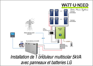 découvrez notre guide complet sur les schémas de panneaux photovoltaïques : principes de fonctionnement, installations optimales et conseils pratiques pour maximiser votre production d'énergie solaire.